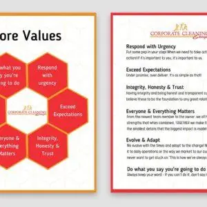 Postcard - Core Values (Front & Back)